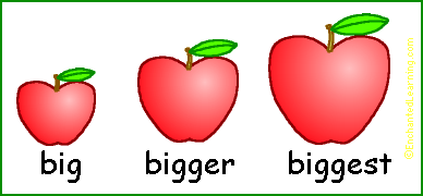 صفت: Adjective 